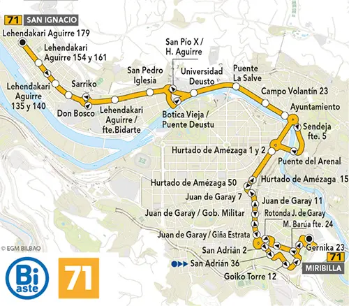 Mapas_Bilbobus_71