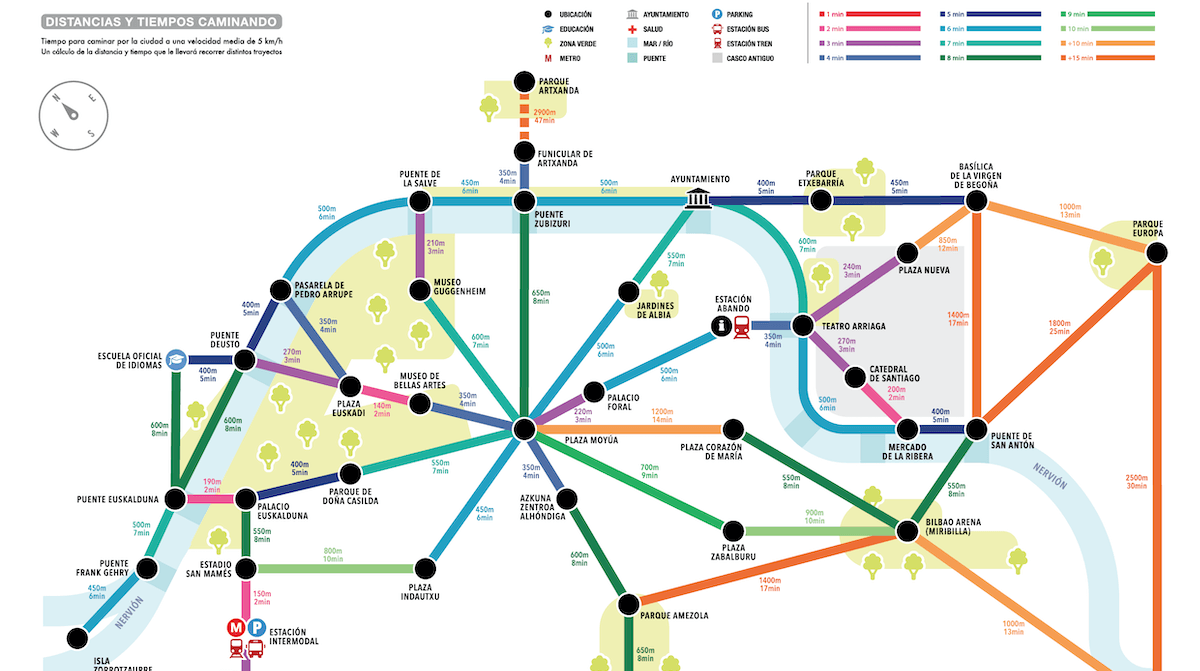 Mapa sinóptico, Metrominuto