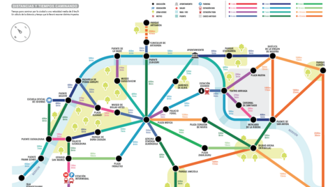 Mapa sin&oacute;ptico, Metrominuto