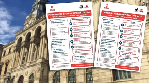 presupuesto-participativo-bilbao-2025