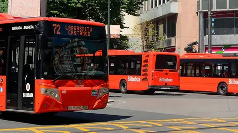 bilbobus-funicular-artxanda-trifas-2026
